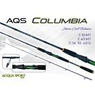 AQS COLUMBIA