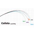 YAMAGA BLANKS CALISTA 82ML/AR EGI 2.5-3 PE 0.4-1