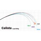 YAMAGA BLANKS CALISTA 86M/PF EGI 2.5-4 PE 0.4-1