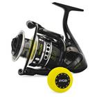 RYOBI AP POWER YELLOW