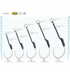 OWNER JS-39 JM BLUE CHASER ASSIST HOOK