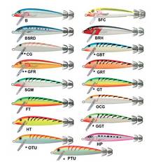 RAPALA SQUID LURE 11cm