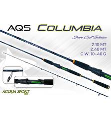 AQS COLUMBIA