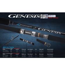 OCEANS LEGACY GENESIS ROCK ADDICTION MONSTER EXTREME SHORE JIGGING 932H 100-200g PE8