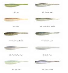 KEITECH SHAD IMPACT 5cm