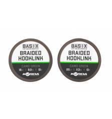 KORDA BASIX BRAIDED HOOKLINK 10m CAMO GREEN