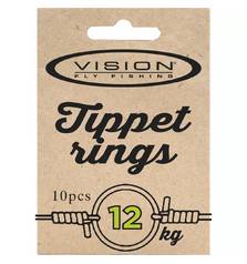 VISION TIPPET RINGS