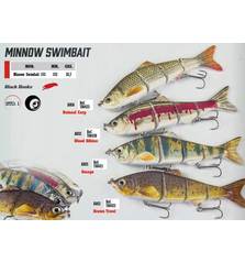 JINZA SUPERNATURAL MINNOW SWIMBAIT 153 35.7g