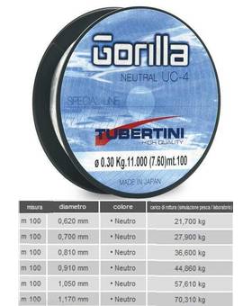 TUBERTINI GORILLA NEUTRAL 100m