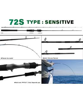 YAMAGA BLANKS SEAWALK TAIRUBBER 72S TYPE SENSITIVE 30-100g PE0.4-0.8