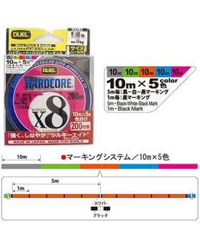 DUEL HARDCORE X8 200m Multicolor