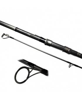 SHIMANO TX2