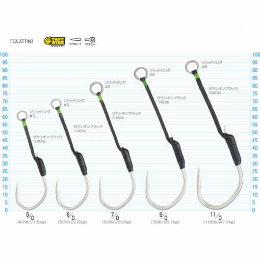OWNER JS-39 JM BLUE CHASER ASSIST HOOK