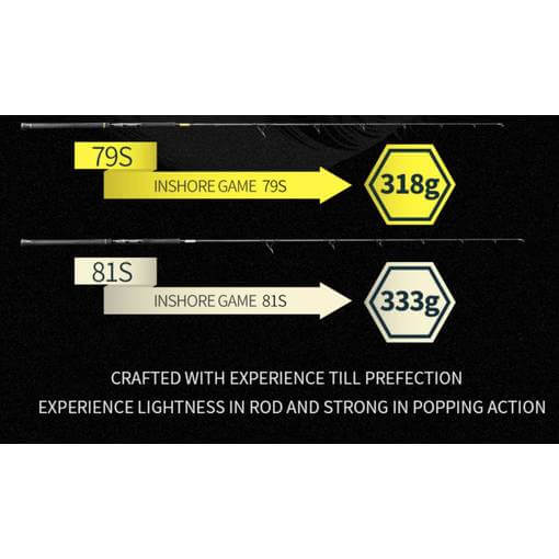 Centaur Inshore Game Popping Constellation 79 Monster Bite Com