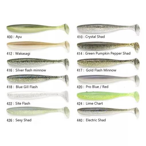 KEITECH EASY SHINER 7.6cm