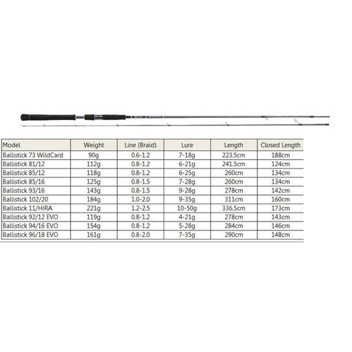 YAMAGA BLANKS BALLISTICK