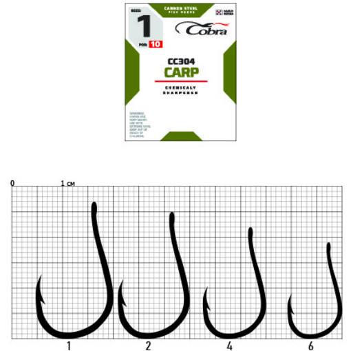 COBRA CC305 CARP