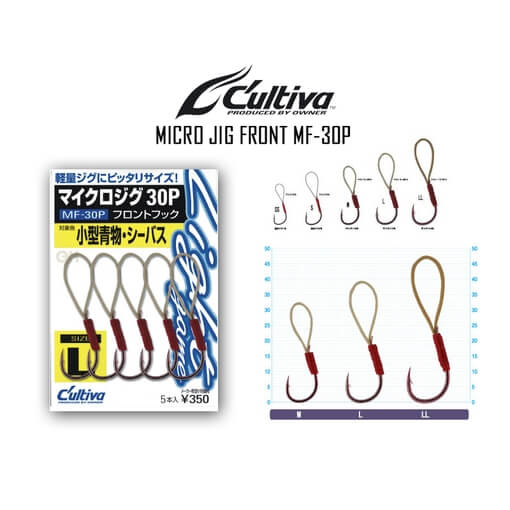 OWNER CULTIVA LIGHT GAME