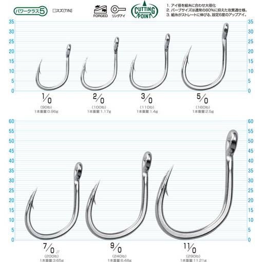 OWNER SJ-51 STINGER JIGGING HOOK