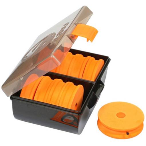 GURU RIG BOX