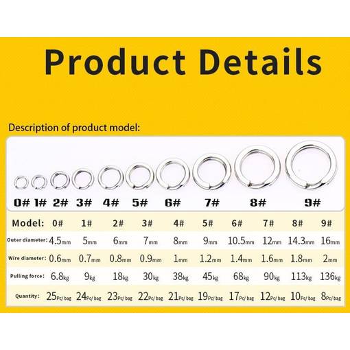 CENTAUR HEAVY DUTY SPLIT RING