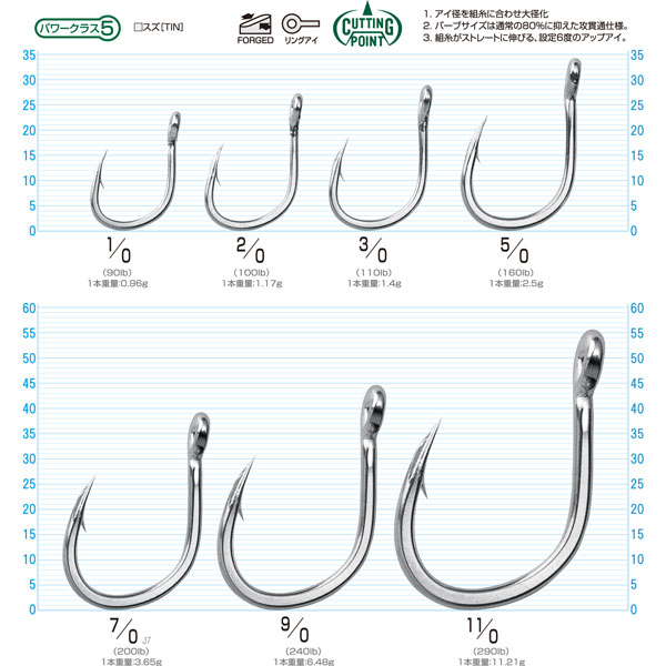 OWNER SJ-51 STINGER JIGGING HOOK 