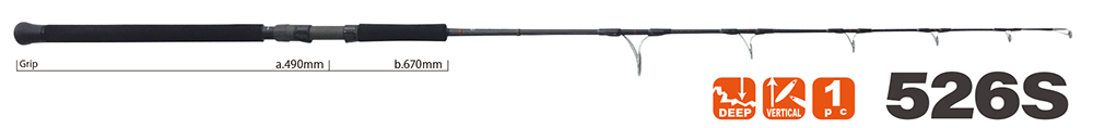 が大特価！ YAMAGA Galahad blanks – Galahad 526S - www.youngfarmers.org