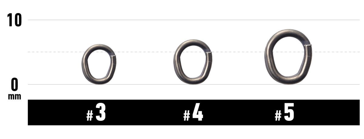 BS1806 O-ring Sizes