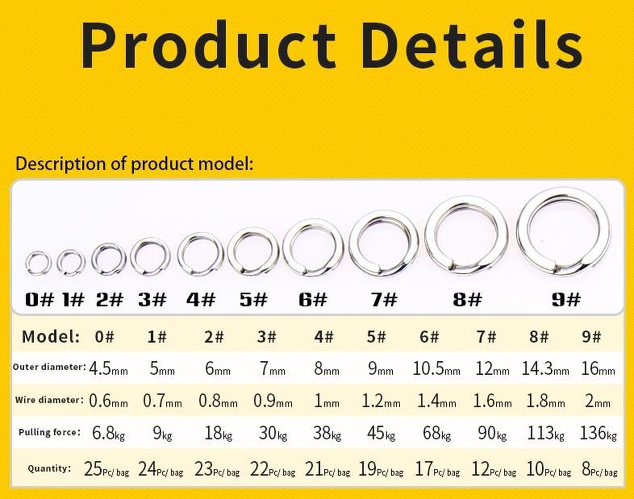 CENTAUR HEAVY DUTY SPLIT RING 