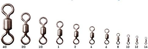 TEKLON SWIVEL ROLLING